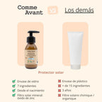 Protetor Solar Mineral Líquido SPF50 com Óleo de Karanja - Comme Avant
