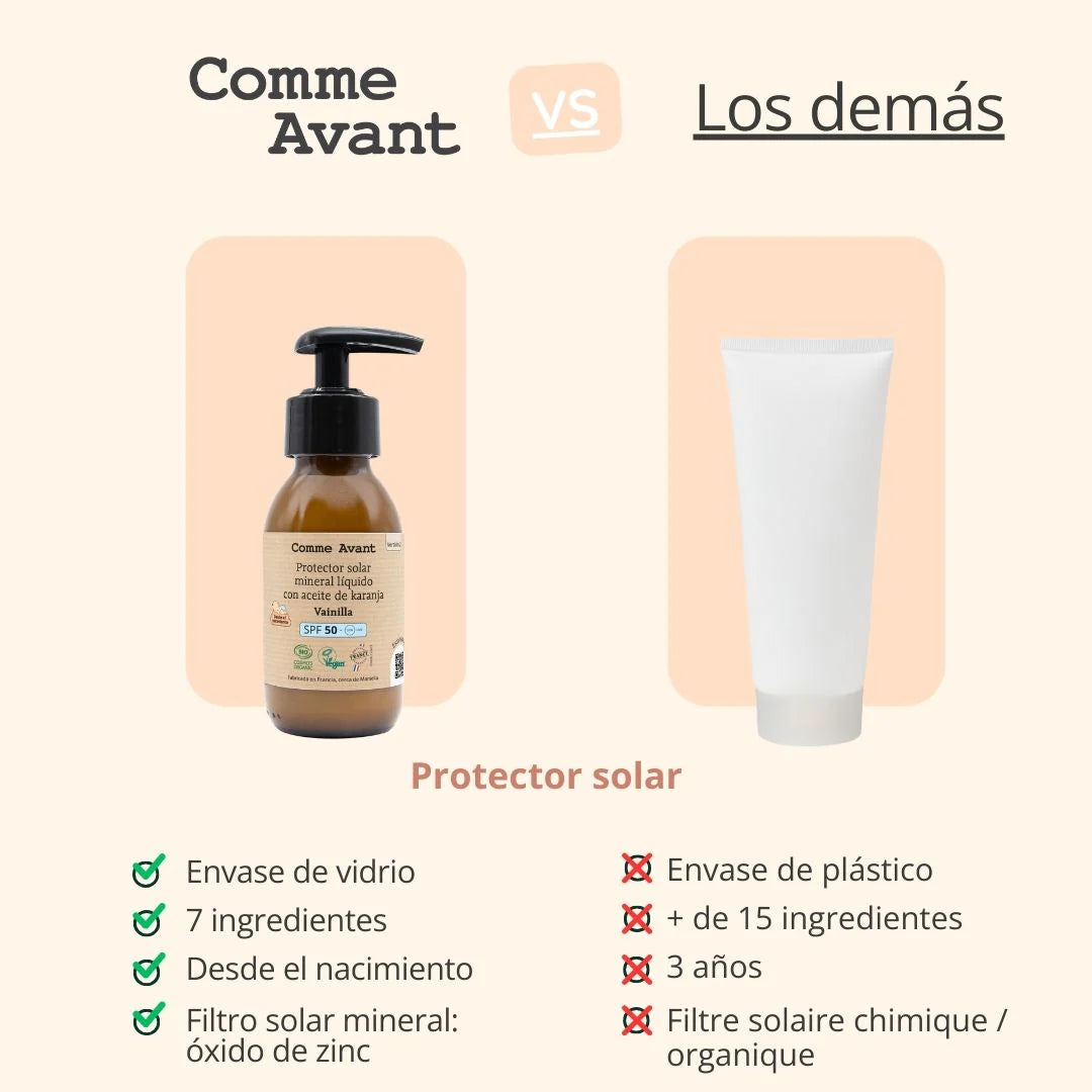Protetor Solar Mineral Líquido SPF50 com Óleo de Karanja - Comme Avant