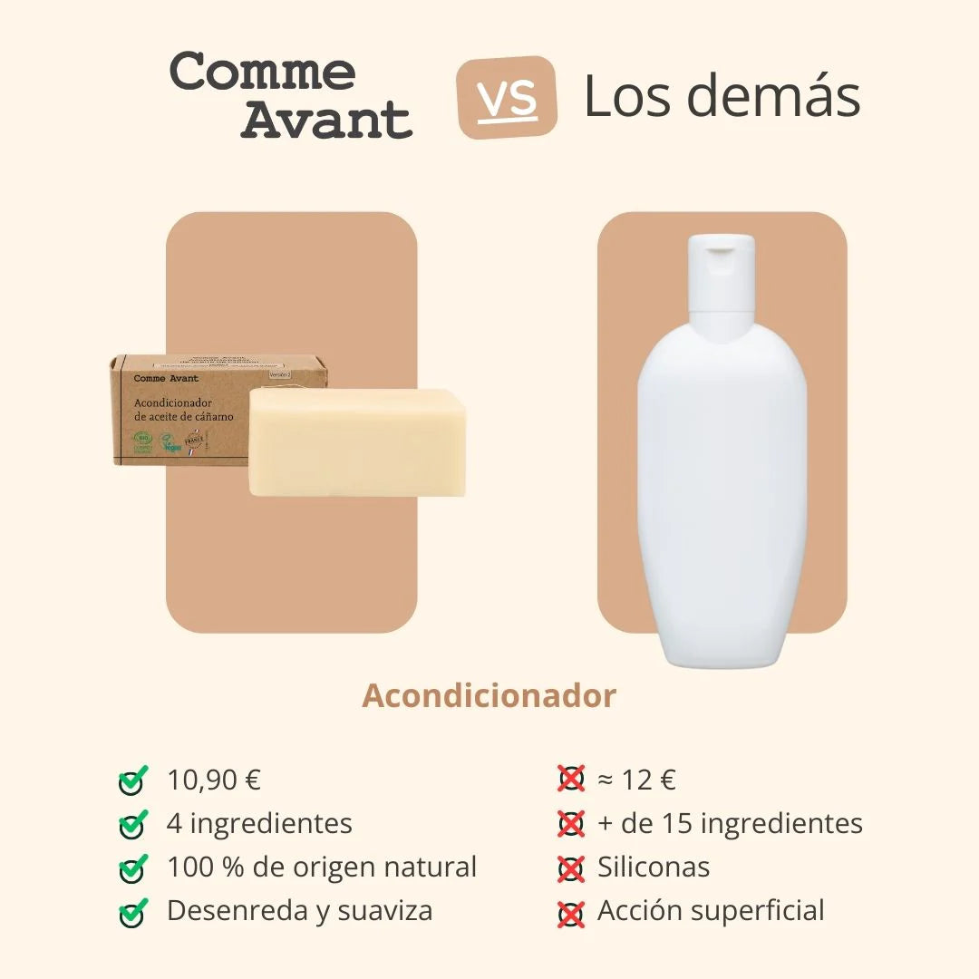 Acondicionador Sólido com Óleo de Cânhamo - Comme Avant