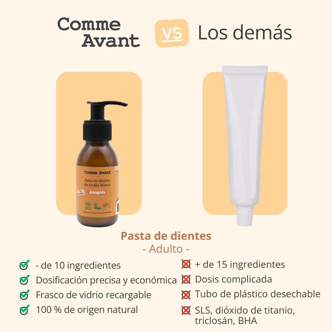 Pasta dentífrica ecológico de Amapola - Comme Avant