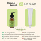 Pasta dentífrica ecológico de Menta - Comme Avant