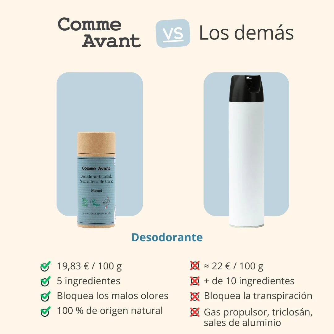 Desodorizante sólido de monoï - Comme Avant