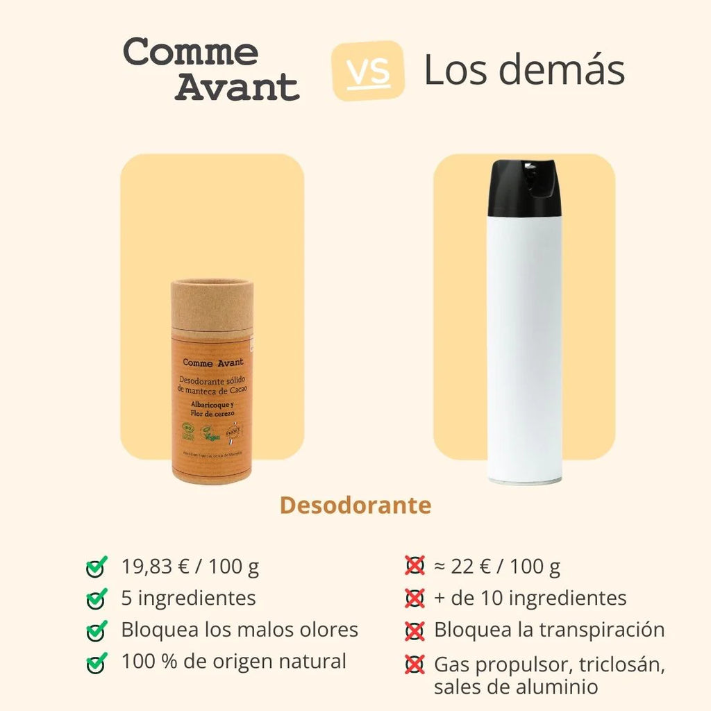 Desodorizante Sólido de Alperce e Flor de Cerejeira - Comme Avant